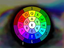 farbsonne mit buchstaben farbcode 1 lightmix palette 3x3x3 farben mischen grundfarben farben