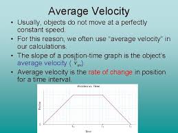 Ch 8 2 Average Velocity Speed Is The