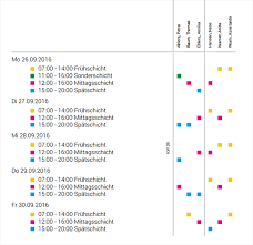 Inhalt 1 tabelle zum ausdrucken leer 2 leere tabellen zum ausdrucken kostenlos 3 tabelle drucken kostenlos per pdf 4 mustertabellen zum wählen sie dazu einfach die gewünschte anzahl an zeilen und spalten, sowie optional blattränder, linienfarbe und liniendicke, und klicken sie auf berechnen. Einsatzplan Drucken