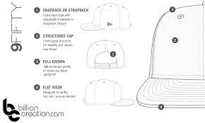 New Era Hat Styles The Ultimate New Era Style Guide Billion Creation