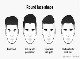 Best slope haircut men's raund face shep / 30 ideas mens hairstyle for round face shape round. The Best Men S Haircut For Every Face Shape The Independent The Independent