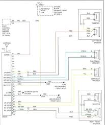 A chevy s10 wiring diagram is located within the service manual. Starter Wiring Diagram Chevy Cavalier Hobbiesxstyle