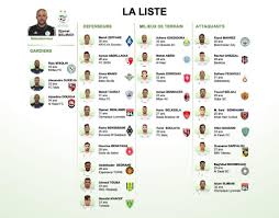 منتخب الجزائر لكرة القدم قائمة. Ø¨Ù„Ù…Ø§Ø¶ÙŠ ÙŠÙƒØ´Ù Ø£Ø®ÙŠØ±Ø§ Ø¹Ù† Ù‚Ø§Ø¦Ù…Ø© Ø§Ù„Ù…Ù†ØªØ®Ø¨ Ø§Ù„Ø¬Ø²Ø§Ø¦Ø±ÙŠ Ø§Ù„Ù…Ø¹Ù†ÙŠØ© Ø¨Ù…ÙˆØ§Ø¬Ù‡ØªÙŠ Ø²Ø§Ù…Ø¨ÙŠØ§ ÙˆØ¨ÙˆØªØ³ÙˆÙ†Ø§