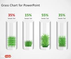 Free Creative Grass Chart Idea For Powerpoint Free