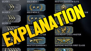 Eugene bozhenko august 13, 2020. Cs Go Deranking And New Ranking System Explanation Visual Youtube