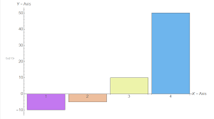 Matex Doesnt Change Fonts On Axes Mathematica Stack Exchange