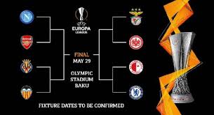Tabellone quarti di finale europei 2021: Europa League Ecco Il Tabellone Completo Per Quarti E Semifinali Foto