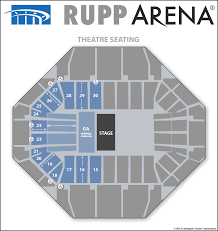 Abundant Rupp Arena Seat Numbers Rupp Arena Basketball