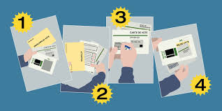 0800 316 800 (ouvert 7/7 de 8h à 18h en semaine et de 8h à 17h samedi et dimanche). Votations Elections