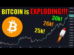 A community dedicated to bitcoin, the currency of the internet. Bitcoin Blasts Past 26k For First Time Ever Watch Now 30k By End Of Year Cryptocurrency News Gold Surfer De