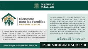Feb 08, 2021 · monto de la beca benito juárez seguramente te preguntas, ¿cuánto es de la beca benito juárez? Otorgan 3 Millones De Becas Benito Juarez De Primaria Union Guanajuato