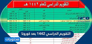 أجازة عيد الفطر 1442 هي الإجازة من ضمن الاجازات الحكومية الرسمية لموظفي الدولة من العسكريين والمدنيين الذين اصبحوا تابعين لوزارة بدون اي فلسفة او إطالة فإن اجازة عيد الفطر لعام 1442هـ لموظفين الدولة تبدأ في اليوم 25 من شهر رمضان وهذا يوافق يوم الجمعة. Ø§Ù„ØªÙ‚ÙˆÙŠÙ… Ø§Ù„Ø¯Ø±Ø§Ø³ÙŠ 1442 Ø¨Ø¹Ø¯ ÙƒÙˆØ±ÙˆÙ†Ø§