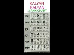 And Chart Kalyan Chart 2020 Small Size 23 9 Kb Picture Kalyan Tips Lottery Tips Winning Lottery Numbers Get kalyan matka main mumbai satta matka market results fastest live update. pinterest
