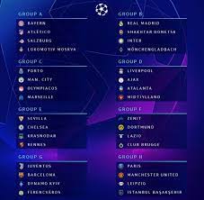Alle clubs voor de achtste finale van de champions league zijn bekend. Cl Loting Frenkie Tegen De Ligt Titelverdediger Bayern Munchen Treft Atletico Madrid Voetbal International