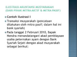 We did not find results for: Contoh Soal Bagi Hasil Bank Syariah