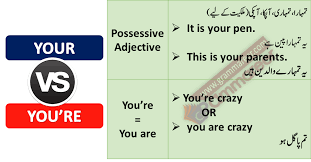 Pin On English Vocabulary
