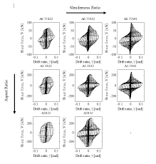 Maybe you would like to learn more about one of these? Https Www Msl Titech Ac Jp Assets Files Crp 2019 Crp Report 2019 Crp Report 2019 Pdf