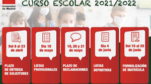 Sistema de administración escolar (sae). Madrid Adelanta La Inscripcion Del Curso Escolar 2021 2022 Para Sortear La Ley Celaa Madridiario