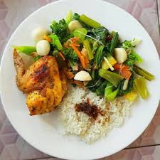 Pin On Healthy Diet