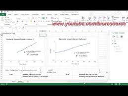 Calculating Bacterial Doubling Time In Excel In 2020 Excel Calculator Map