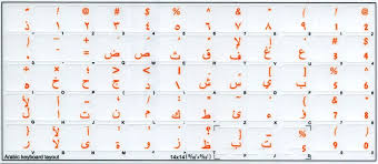 Langkah 2 ★ buka screen dpi: Arabic Transparent Pc