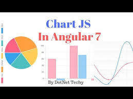 how to use chartjs in angular 7 youtube