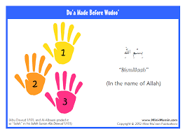 Du A Before Wudu Islam For Kids Elementary Teaching Resources Islamic Studies