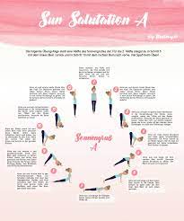 Da sich manche davon eher für anfänger und andere eher für fortgeschrittene eignen, sollten sie eine gute anleitung zum ausführen des sonnengrußes. Sonnengruss A Sonnengruss Yoga Sonnengruss Yoga Fur Kinder