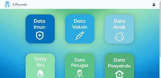 Sistem informasi keuangan sederhana ini dibuat dengan tujuan untuk mempermudah dalam mengatur data keuangan pada suatu perusahaan. Sistem Informasi Posyandu Berbasis Web Php Stokcoding Com