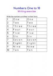 That's one rule you can count on. Numbers 1 To 10 Writing Exercise Esl Worksheet By Selma Karamy
