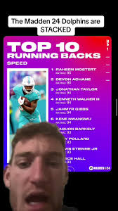 Leonard Floyd Speed Rusher Madden 24