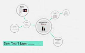 Has she married her fiance kevin mcalpine? Charles E Schumer By Marco Nuziale On Prezi Next