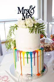 Pin On Gay Wedding Ideas