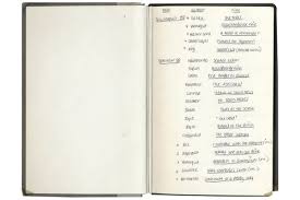 This is like 4092384280934829034 times worse than the bon iver statuses. Keeping Track Of Reading Habits With A Book Of Books The New York Times