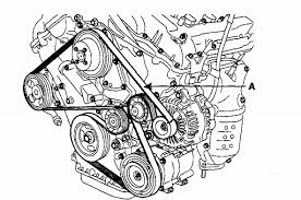 Engine mechanical problem for 2002 kia sedona engine diagram, image size 1076 x 602 px, and to here is a picture gallery about 2002 kia sedona engine diagram complete with the description of the image, please find the image you need. Kia Sedona Lx Need 2006 Kia Sedona 3 8 Belt Routing Diagram