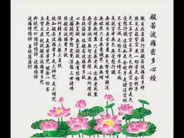 when the bodhisattva avalokitesvara was coursing in the deep prajna paramita he perceived that all five skandhas heart sutra buddhist philosophy bodhisattva