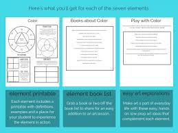 The Artists And The Elements An Elementary Art Curriculum The Kitchen Table Classroom Art Curriculum Art Teaching Resources Formal Elements Of Art