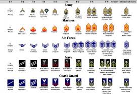 If you are wanting to create a high fashion outfit, wear hoodies that have been made to fit oversized. Eighth Army Blue Book Revised 01 Jan 2017 Article The United States Army