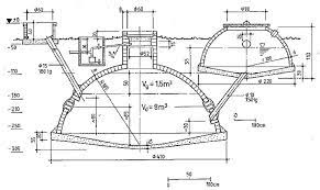 Biogasplant Picture Biogas Plant Blog Biogas Biogas Digester Renewable Energy Systems