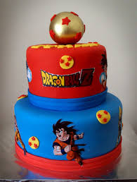 Plz like comment and subscribe for more videos Delana S Cakes Dragon Ball Z Cake