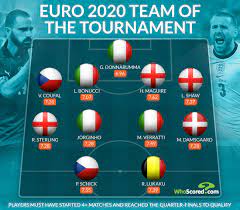 The tall lanky striker thundered a goal a. Vb5yknr2ktbrlm