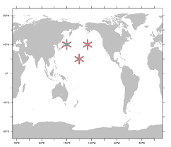 Plot Science Data Integration Group Ferret Support