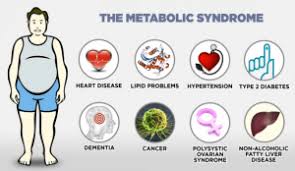 Vitamin d mangel symptome und ursachen. Vitamin D Mangel 10 Symptome Nahrungsmittel Uberdosierung