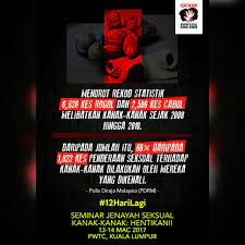 Beliau berkata kes rogol mencatat jumlah paling tinggi dengan 651 kes; Kkmm V Twitter Hentikanmy Kkmm Https T Co Fk0e0jpfin Twitter