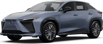 Image result for Either 2024 RZ