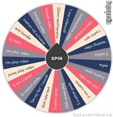 Irene_rai Nude Leaks - Photo 7702309 - Fapopedia