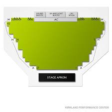 Proper Kirkland Performance Center Seating Chart 2019