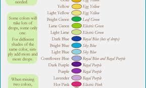 68 surprising americolor airbrush color chart