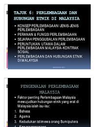 Peruntukan utama dalam perlembagaan malaysia bahasa isu bahasa menjadi faktor terpenting dalam menentukan jatidiri sesebuah negara. Tajuk 6 Perlembagaan Dan Het Compatibility Mode