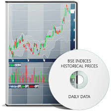 Historical Price Data For Bse Indices